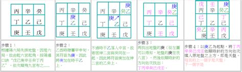 奇門遁甲 免費|【奇門遁甲線上排盤】掌握天機！免費體驗《奇門遁甲線上排盤系。